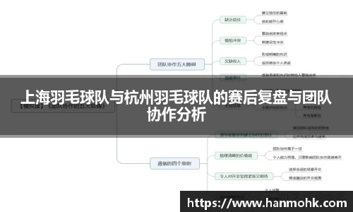 上海羽毛球队与杭州羽毛球队的赛后复盘与团队协作分析